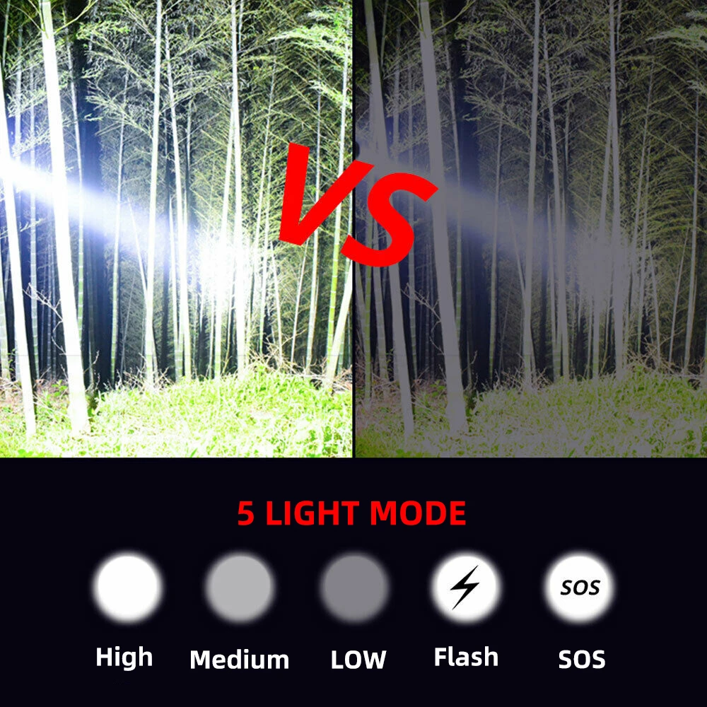 Linterna LED táctica de caza r - Outdoor Camping Glamping Share reseña y precio