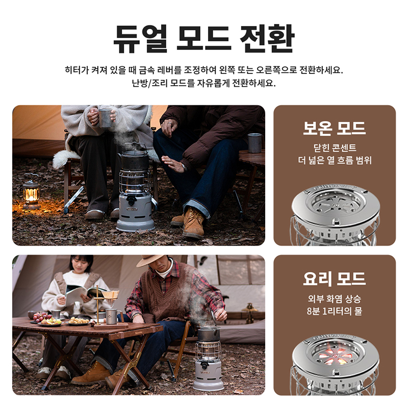 Estufa Naturehike, estufa mult - Outdoor Camping Heater For Tent reseña y precio