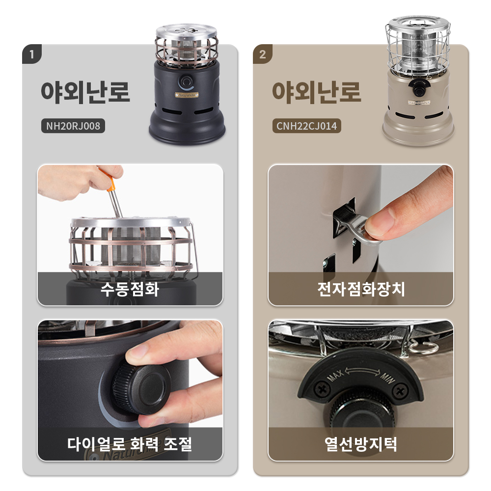 Estufa Naturehike, estufa mult - Outdoor Camping Heater For Tent reseña y precio